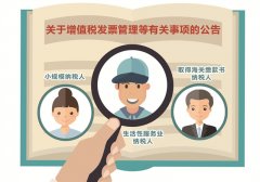 這三類納稅人，請留心發票管理新規