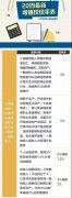 2020年最新增值稅、企業所得稅、個稅稅率表公布